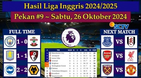 Hasil Liga Inggris Tadi Malam - Man City vs Southampton - EPL 2024/2025 Pekan ke 9