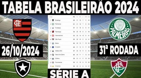 CLASSIFICAÇÃO SÉRIE A 2024 | TABELA DO BRASILEIRÃO 2024 ATUALIZADA | CLASSIFICAÇÃO BRASILEIRÃO