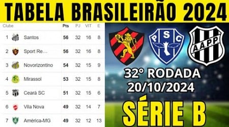 TABELA CLASSIFICAÇÃO DO BRASILEIRÃO 2024 - CAMPEONATO BRASILEIRO HOJE 2024 BRASILEIRÃO 2024 SÉRIE B