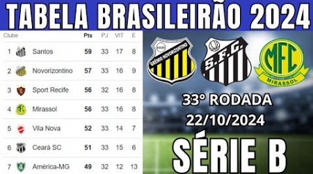 TABELA CLASSIFICAÇÃO DO BRASILEIRÃO 2024 - CAMPEONATO BRASILEIRO HOJE 2024 BRASILEIRÃO 2024 SÉRIE B