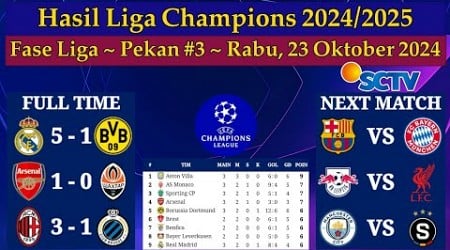 Hasil Liga Champions Tadi Malam - Real Madrid vs Dortmund - Fase Liga UCL 2024/2025 Pekan ke 3