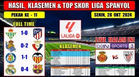 Hasil Liga Spanyol Tadi Malam ~ REAL BETIS vs ATLETICO ~ SOCIEDAD vs OSASUAN ~ Laliga 2024 Pekan 11