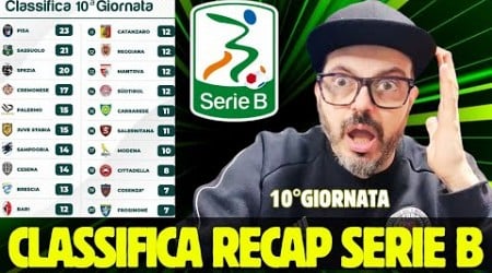 CLASSIFICA SERIE B | SAMPDORIA, PALERMO, CATANZARO E CREMONESE 