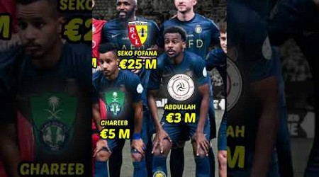 SQUAD AL NASSR FC 2024 | Transfer Value #ronaldo #bintangbola