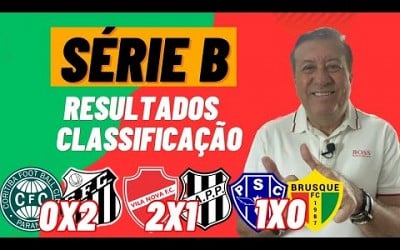 SANTOS VENCE E VOLTA PRA SÉRIE A! VILA NOVA E PAYSANDU TAMBÉM VENCEM! RESULTADOS, CLASSIFICAÇÃO