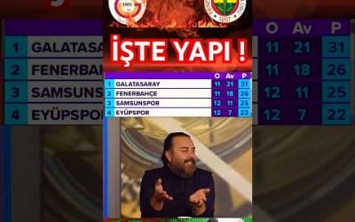 Galatasaray v Fenerbahçe Emre bol süper lig puan durumundan yapıyı çıkardı #Galatasaray #fenerbahçe