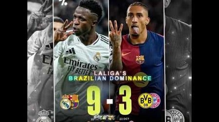 Brazilian Dominance in the UCL! 