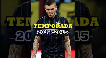 El peor año para ser hincha del I #interdemilan #seriea #europaleague #futbol #entretenimiento