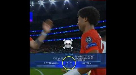 Hari Dimana Bayern Munchen Tunjukan Level Tottenham dan Son 