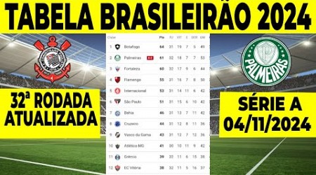 CLASSIFICAÇÃO SÉRIE A HOJE | TABELA DO BRASILEIRÃO 2024 HOJE | CLASSIFICAÇÃO BRASILEIRÃO 2024