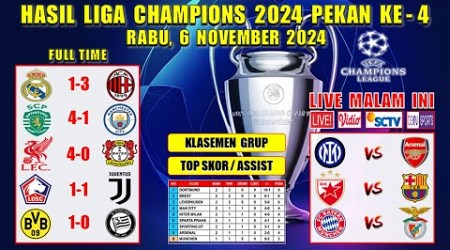 Hasil Liga Champions Tadi Malam ~ REAL MADRID vs AC MILAN ~ LIVERPOOL vs LEVERKUSEN ~ UCL 2024