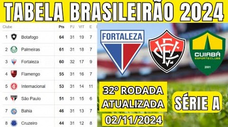 TABELA CLASSIFICAÇÃO DO BRASILEIRÃO 2024 - CAMPEONATO BRASILEIRO HOJE 2024 BRASILEIRÃO 2024 SÉRIE A