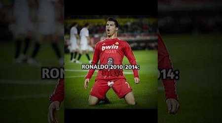 Don&#39;t Compare With Ronaldo 