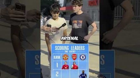 These American Kids CRUSH Premier League Trivia! 