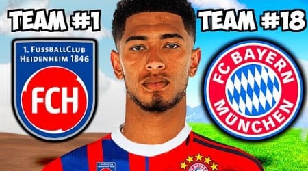 Was wäre, wenn JUDE BELLINGHAM bei jedem BUNDESLIGA CLUB spielen würde? 