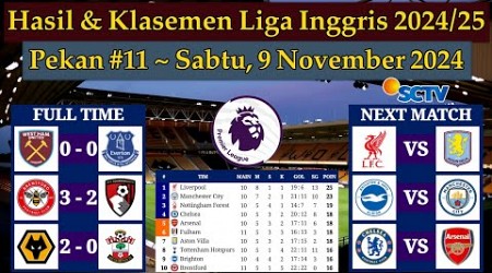 Hasil Liga Inggris Tadi Malam - Wolverhampton vs Southampton - EPL 2024/2025 Pekan 11