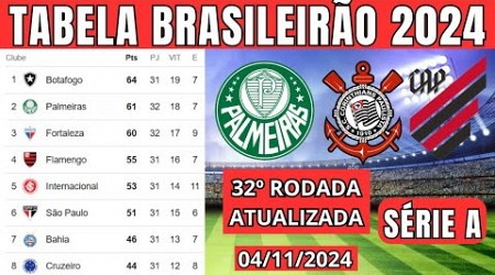 TABELA CLASSIFICAÇÃO DO BRASILEIRÃO 2024 - CAMPEONATO BRASILEIRO HOJE 2024 BRASILEIRÃO 2024 SÉRIE A