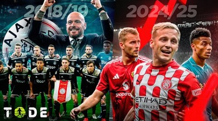 Onde estão os jogadores do AJAX MÁGICO de 2019 de ERIK TEN HAG?