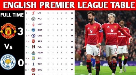 ENGLISH PREMIER LEAGUE TABLE UPDATED TODAY | PREMIER LEAGUE TABLE AND STANDING 2024/2025