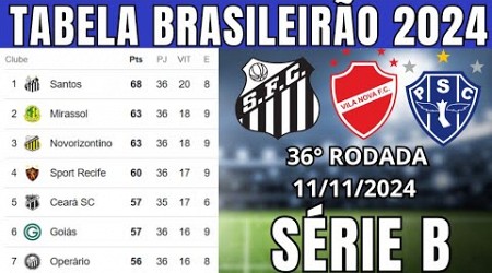 TABELA CLASSIFICAÇÃO DO BRASILEIRÃO 2024 - CAMPEONATO BRASILEIRO HOJE 2024 BRASILEIRÃO 2024 SÉRIE B