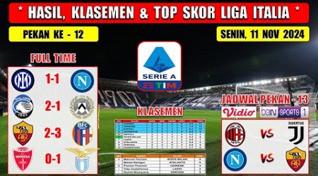 Hasil Liga Italia Tadi Malam ~ INTER MILAN vs NAPOLI ~ MONZA vs LAZIO ~ Liga Italia 2024 Pekan Ke 12