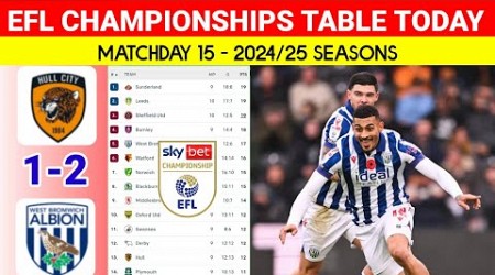 EFL Championship Table Today after Hull City vs West Bromwich ¦ EFL Championship Standings 2024/25