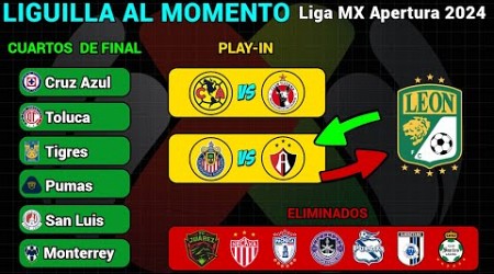 LIGUILLA AL MOMENTO LIGA MX | ESTOS EQUIPOS JUGARÁN el PLAY-IN del APERTURA 2024