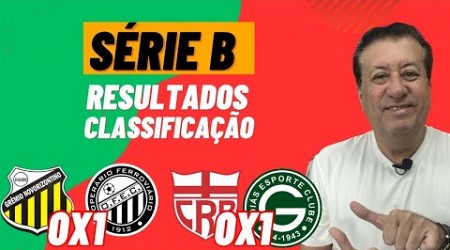 NOVORIZONTINO PERDE PARA O OPERÁRIO, GOIÁS VENCE O CRB! SÉRIE B! 36.a RODADA! CLASSIFICAÇÃO!