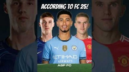 Who will be the highest rated player at every Premier League club in 5 years according to FC 25?