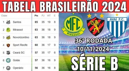 TABELA CLASSIFICAÇÃO DO BRASILEIRÃO 2024 - CAMPEONATO BRASILEIRO HOJE 2024 BRASILEIRÃO 2024 SÉRIE B