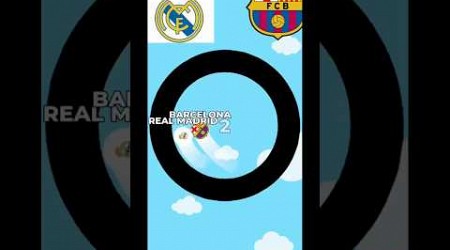 Real Madrid vs Barcelona #footballshorts #football #soccercomparison