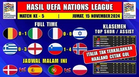 Hasil UEFA Nations League Tadi Malam ~ BELGIA vs ITALIA ~ YUNANI vs INGGRIS ~ UNL 2024