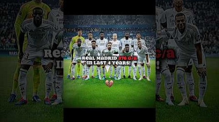 Ronaldo X Real Madrid team 