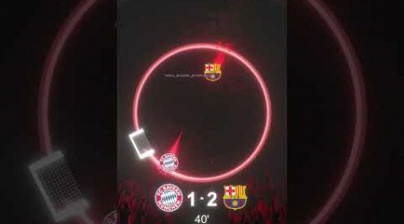 BAYERN MUNICH vs BARCELONA