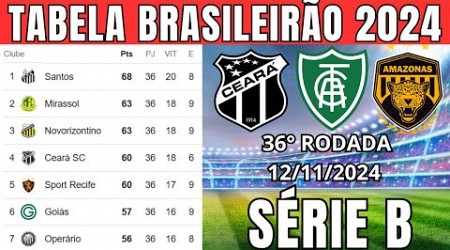 TABELA CLASSIFICAÇÃO DO BRASILEIRÃO 2024 - CAMPEONATO BRASILEIRO HOJE 2024 BRASILEIRÃO 2024 SÉRIE B