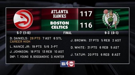 Inside the NBA reacts to Hawks vs Celtics Highlights