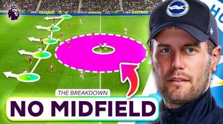 How Brighton Exposed Manchester City