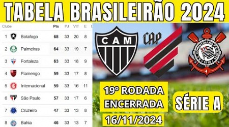 TABELA CLASSIFICAÇÃO DO BRASILEIRÃO 2024 - CAMPEONATO BRASILEIRO HOJE 2024 BRASILEIRÃO 2024 SÉRIE A