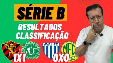 SPORT EMPATA COM A CHAPE E MIRASSOL EMPATA COM O AVAÍ! SÉRIE B! 36.a RODADA! VEJA A CLASSIFICAÇÃO!