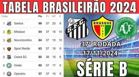 TABELA CLASSIFICAÇÃO DO BRASILEIRÃO 2024 - CAMPEONATO BRASILEIRO HOJE 2024 BRASILEIRÃO 2024 SÉRIE B