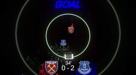 West Ham United Vs Everton 