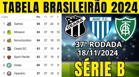 TABELA CLASSIFICAÇÃO DO BRASILEIRÃO 2024 - CAMPEONATO BRASILEIRO HOJE 2024 BRASILEIRÃO 2024 SÉRIE B