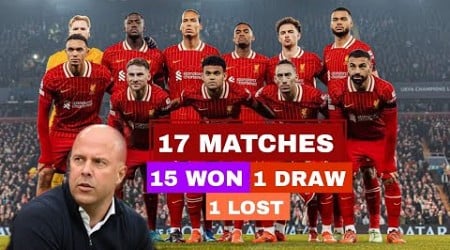 LIVERPOOL&#39;S • AMAZING START TO THE SEASON | THE SLOT BALL 24/25