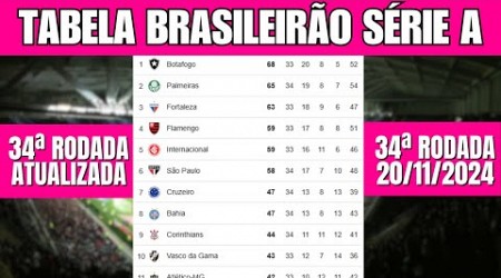 CLASSIFICAÇÃO DO BRASILEIRÃO 2024 HOJE - TABELA DE CLASSIFICAÇÃO DO BRASILEIRÃO SÉRIE A ATUALIZADA