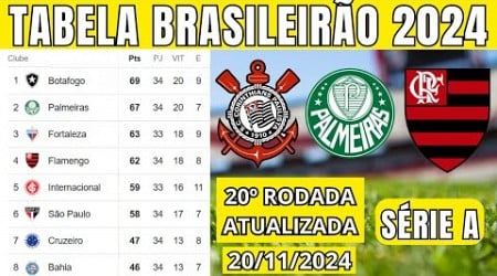 TABELA CLASSIFICAÇÃO DO BRASILEIRÃO 2024 - CAMPEONATO BRASILEIRO HOJE 2024 BRASILEIRÃO 2024 SÉRIE A