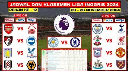 Jadwal Liga Inggris 2024 Pekan Ke 12 - Arsenal vs Nottingham - Liverpool vs Southampton | Live SCTV