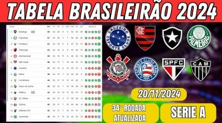 TABELA DE CLASSIFICAÇÃO DO BRASILEIRÃO 20/11/2024 - CAMPEONATO BRASILEIRO SÉRIE A