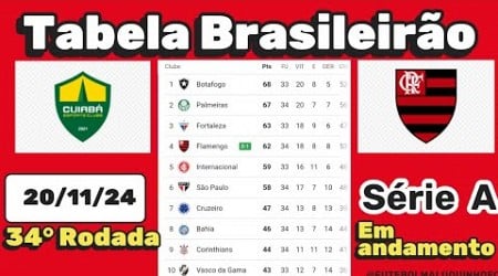 Tabela Brasileirão Série A Parcial 3 2024 | Classificação do Campeonato Brasileiro Série A 20/11/24