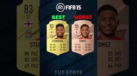 Best vs Worst rated players of Liverpool in every FIFA #fc25