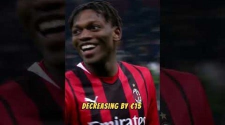 Why Leão&#39;s Value is Dropping (and What It Means for AC Milan)